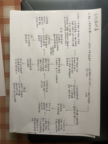 荒野日记孤岛，全剧情推理线索。