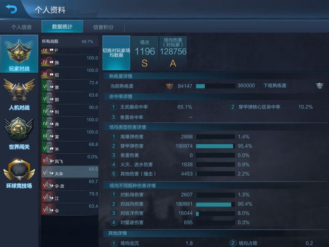 20km超大打人很容易吗? 2