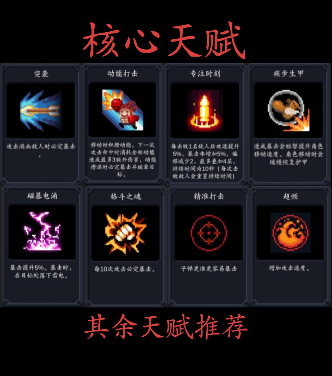 剑二天赋套装2 3