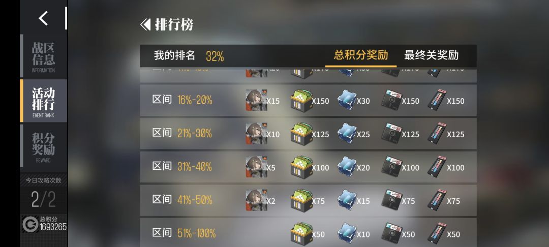 介就似战区 2