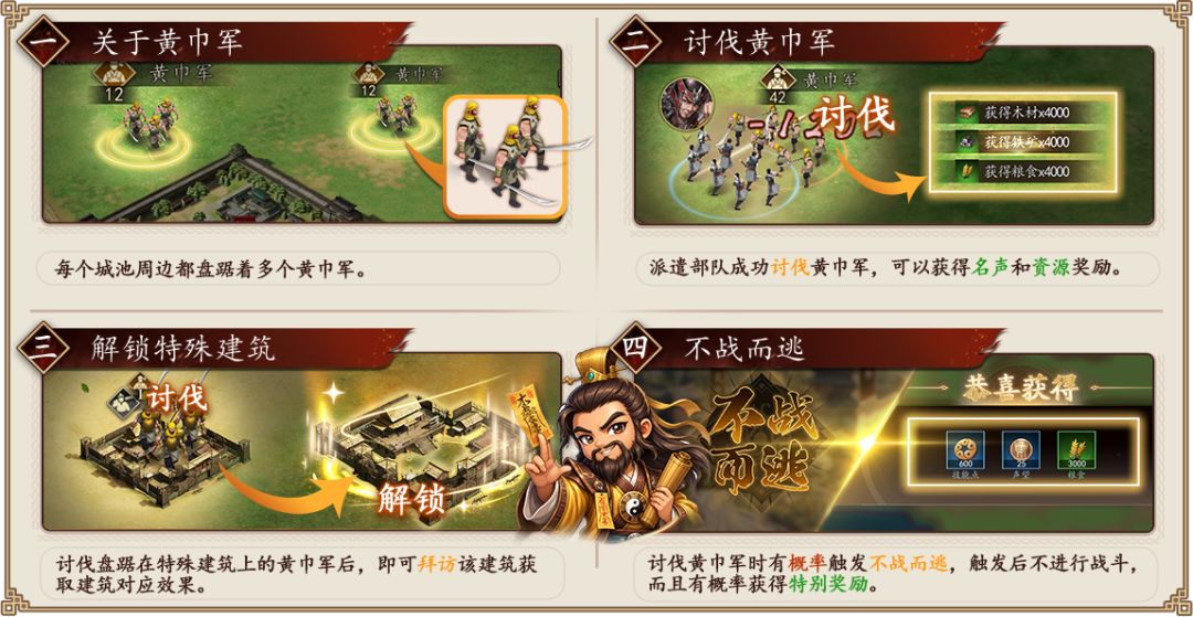 『初入霸王崛起』第一期:山贼讨伐 1