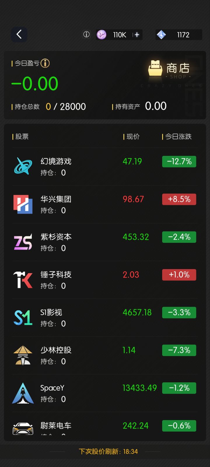 奇点时代 股市截图