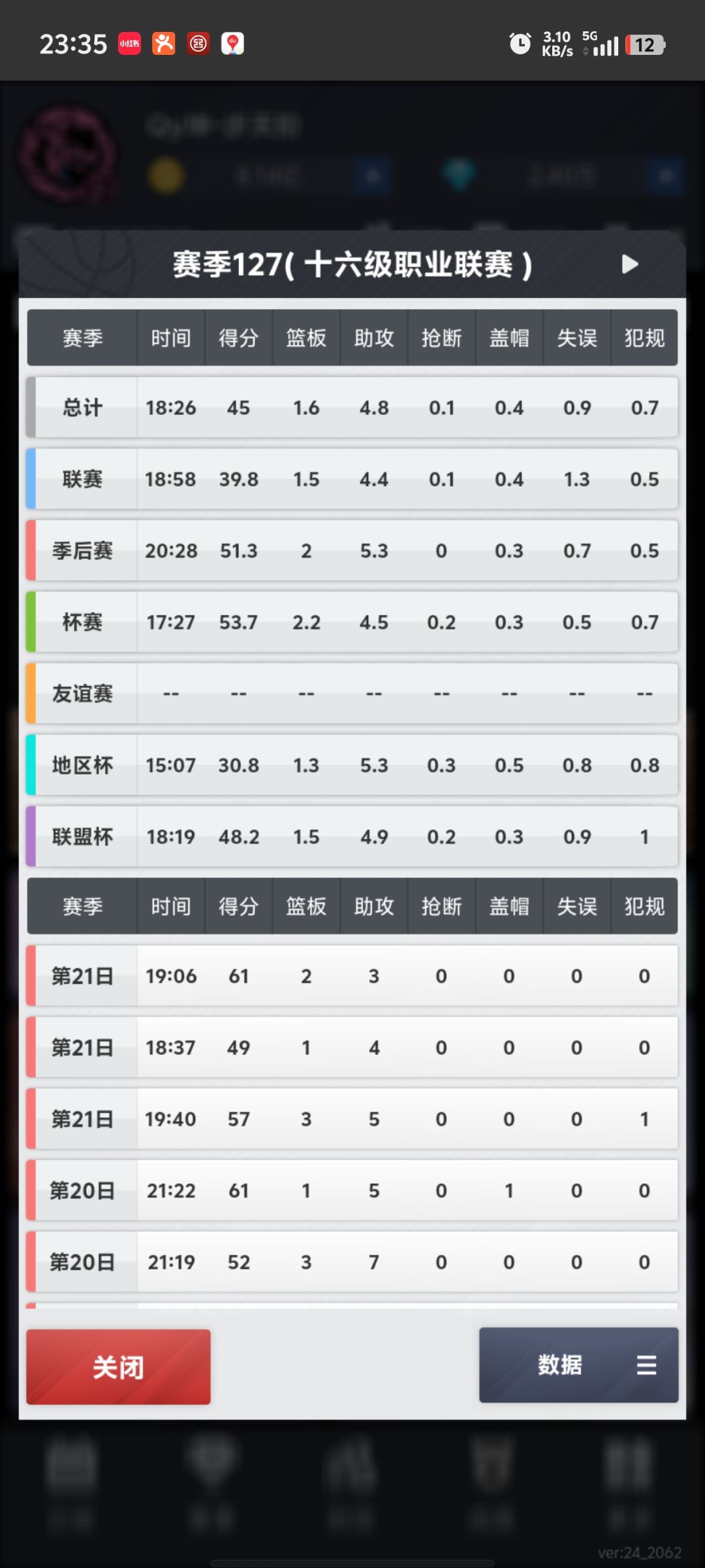 季后赛战神 5
