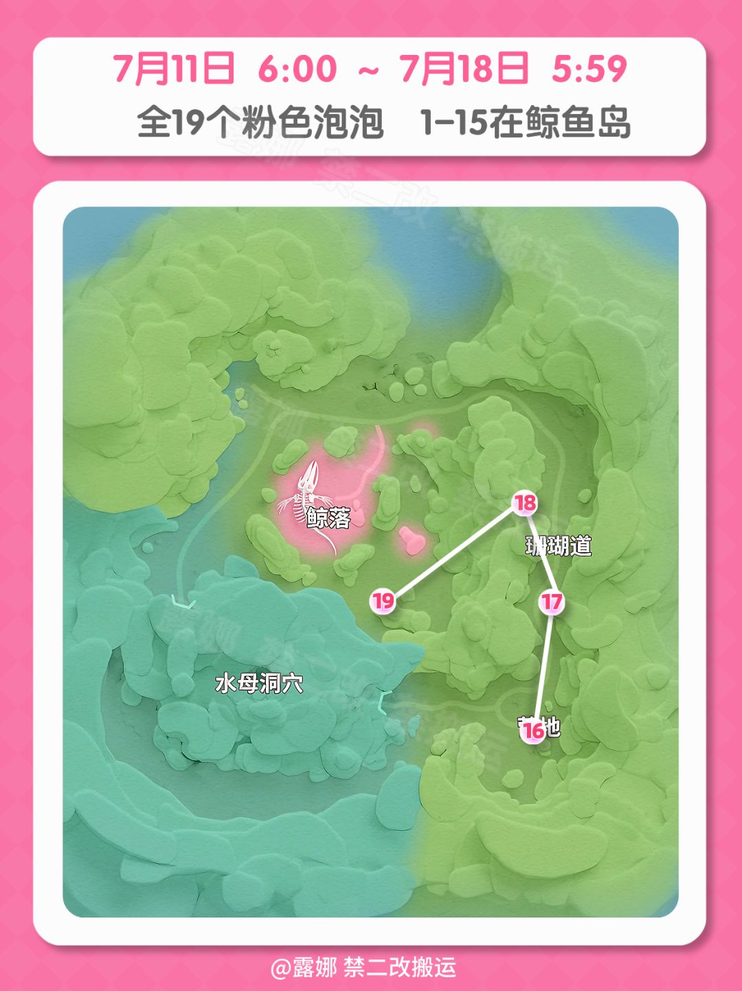 7月11日-7月17日 19个粉色泡泡详细位置 3