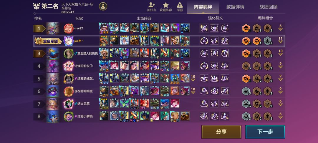 这赛季可笑一比别人运气好压着你打 1