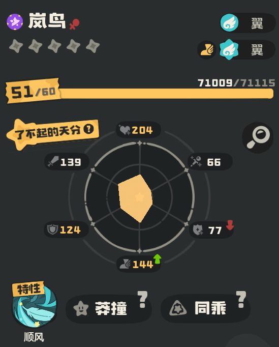 有人要赐福同乘岚鸟吗 1