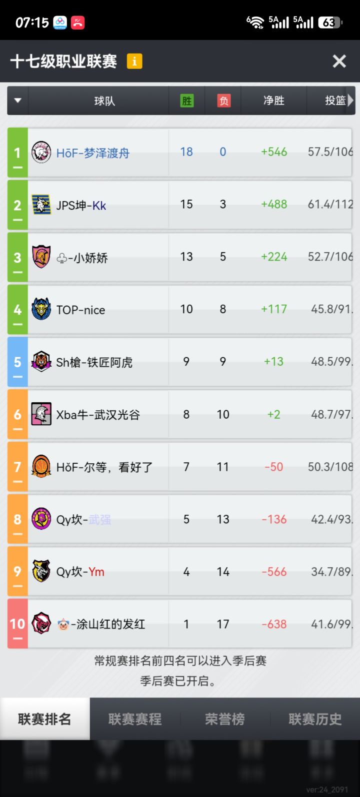纪念一下17联冠军!截图