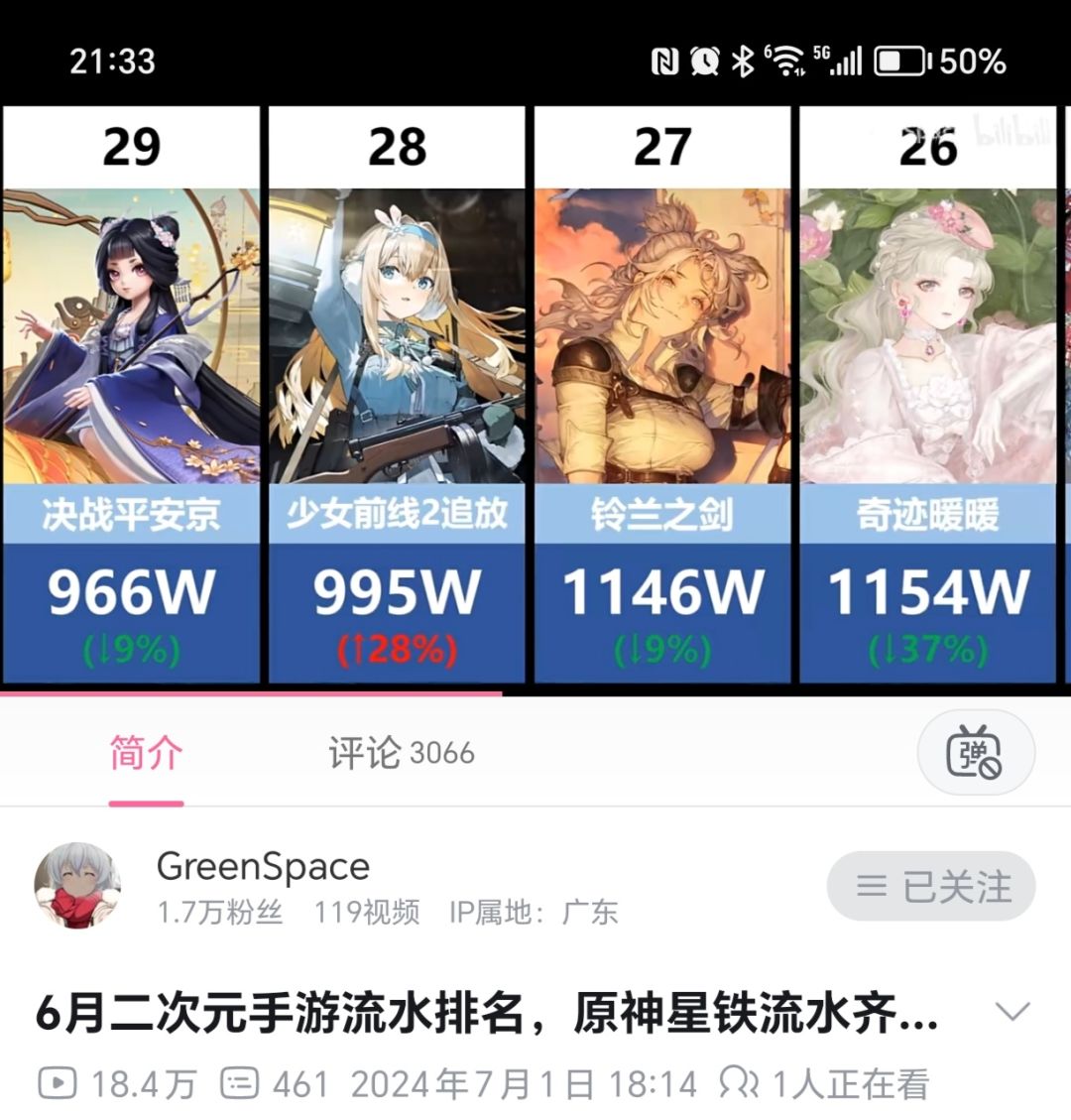 铃兰近半年的流水,10月大降45% 2