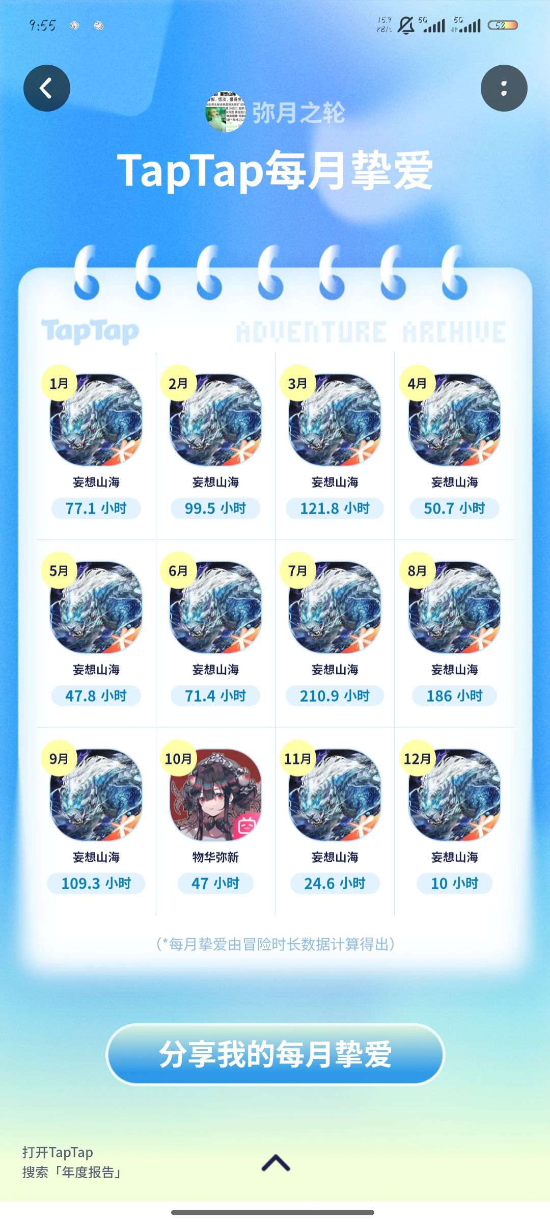 今年的 1