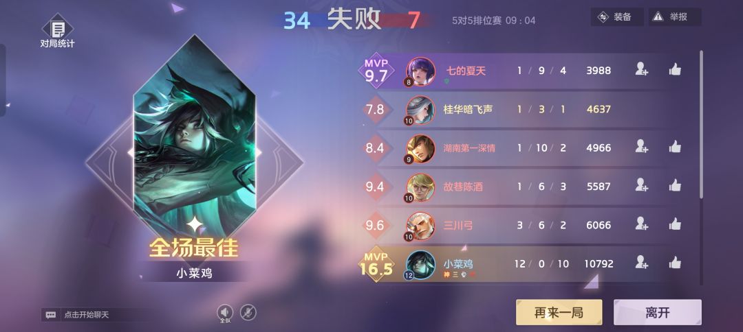 曙光玩家普遍的素质 3