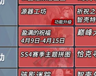 这次双倍开6天啊,买体加抽卡,钻石告急了 1