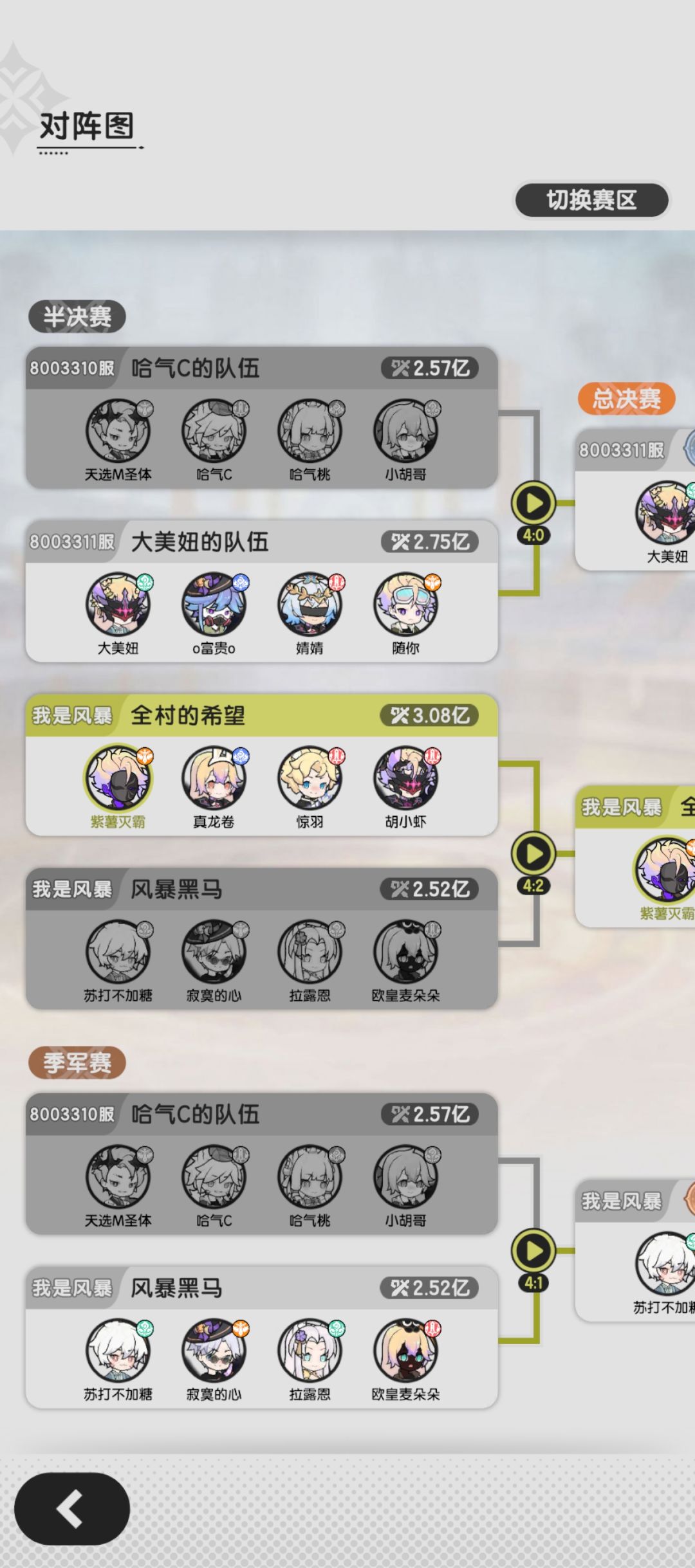 界域优化了个寂寞 3