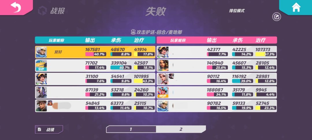 这个人有问题，游戏也有问题，看完想好入坑 4