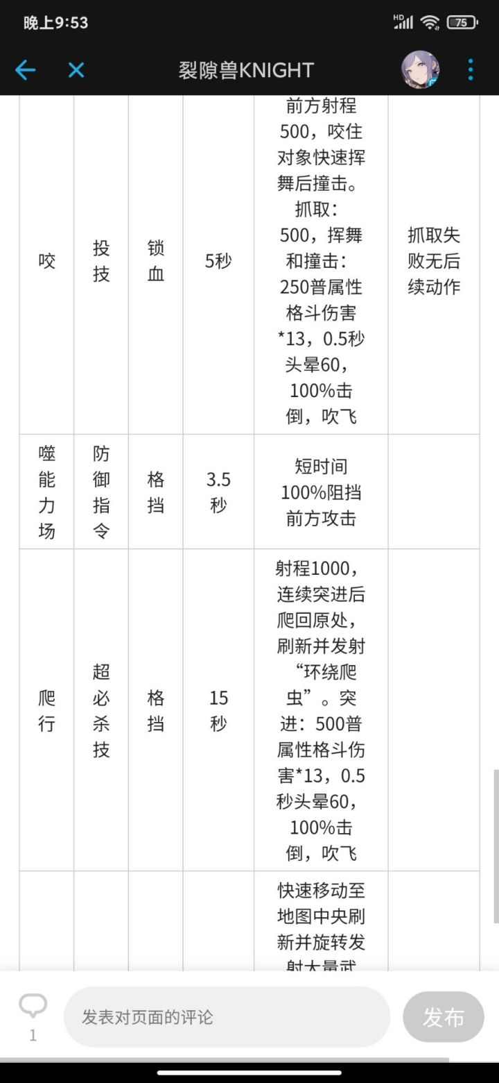 裂隙兽被一顿锤不怎么掉血原来是因为这个截图