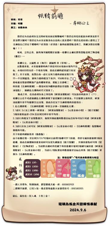 【诺弗兰物语】妖精前瞻-希娜公主