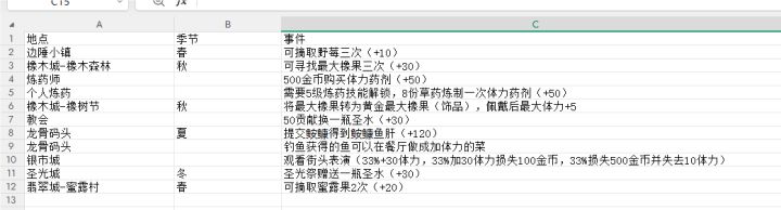游戏中增加体力和减少污染的方法截图