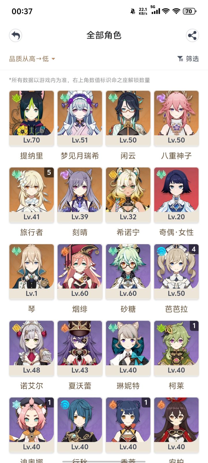 我这个怎么配队,怎么养?求指点截图