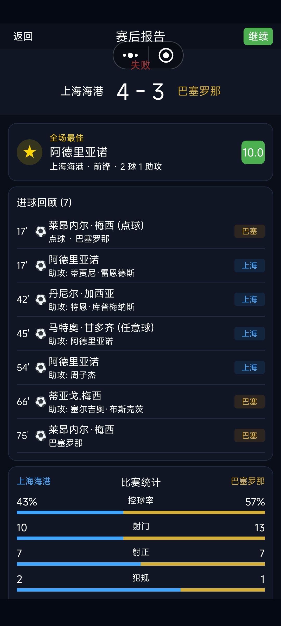 这个必须得让一下 2