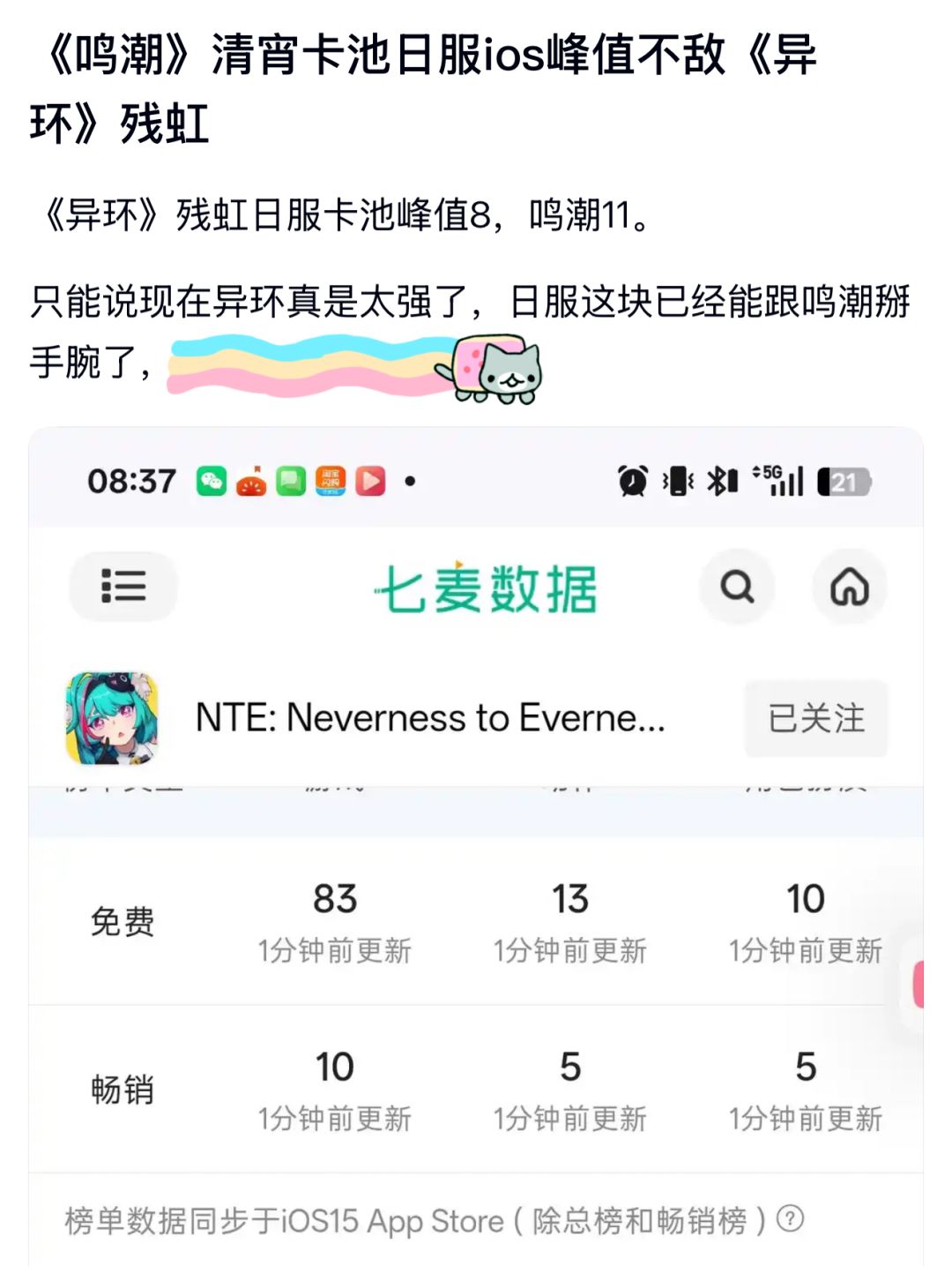 残虹日服卡池峰值冲进前十!能和鸣潮掰手腕 2