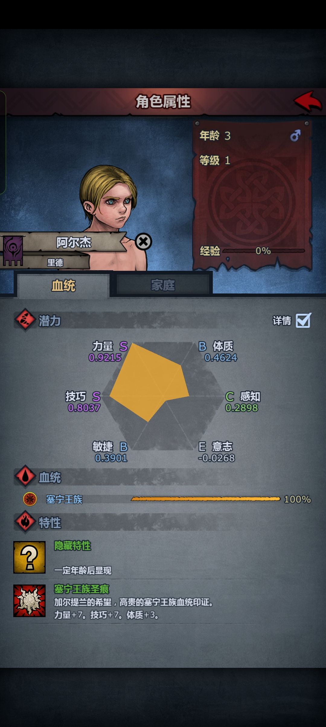 这两个入适合玩什么 2