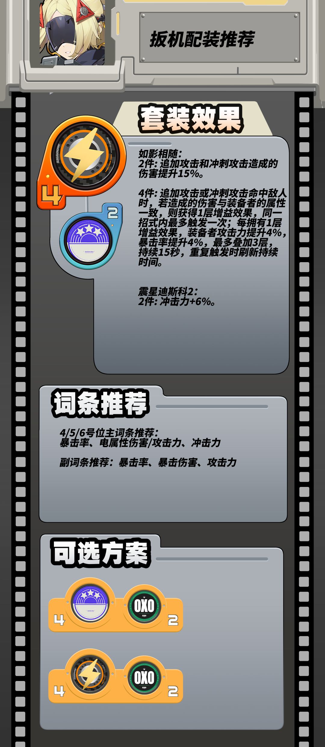 绝区零|扳机角色攻略|操作技巧|配装配队 3