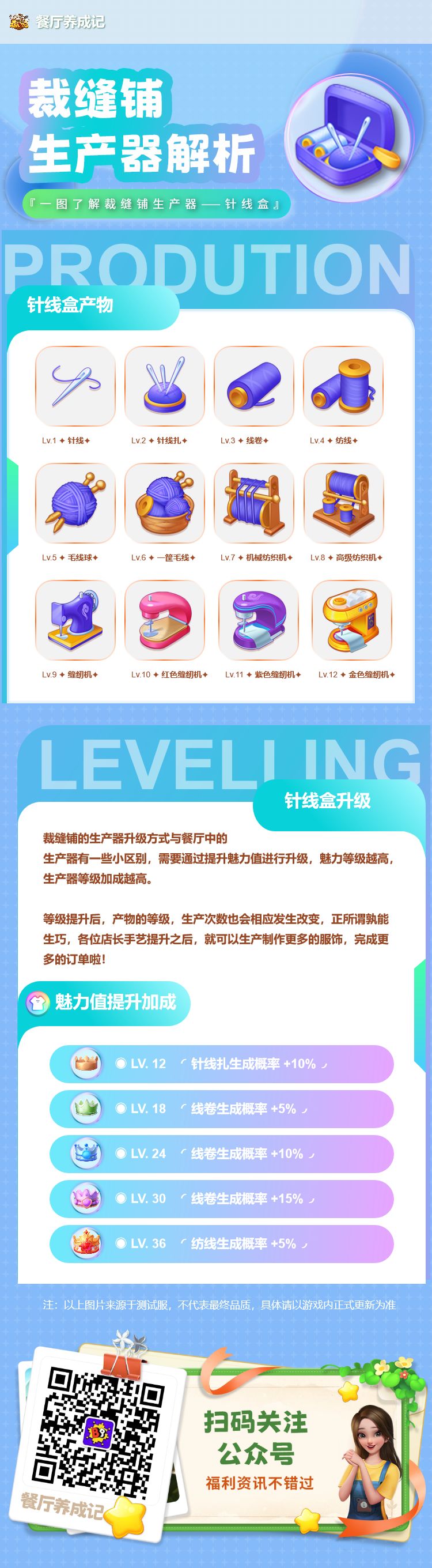【全新活动】裁缝铺生产器图鉴——针线盒截图