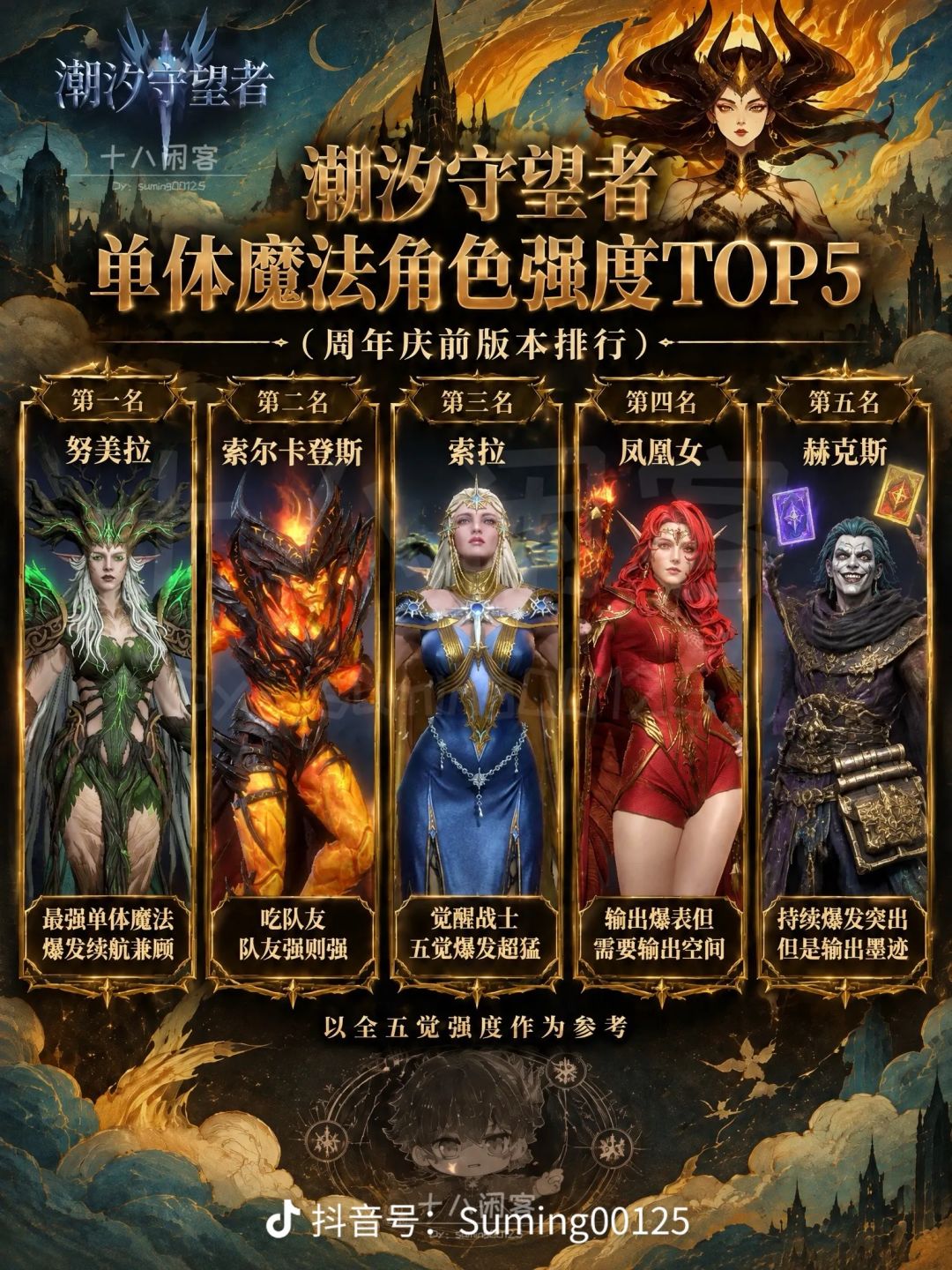二周年庆典，潮汐守望者最新兑换码合集 4