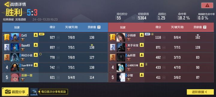 五个普通战神匹配四个传奇？截图