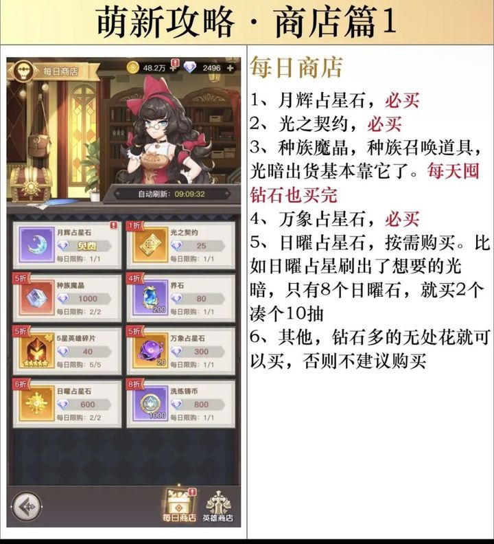 转发来自内测大佬攻略截图