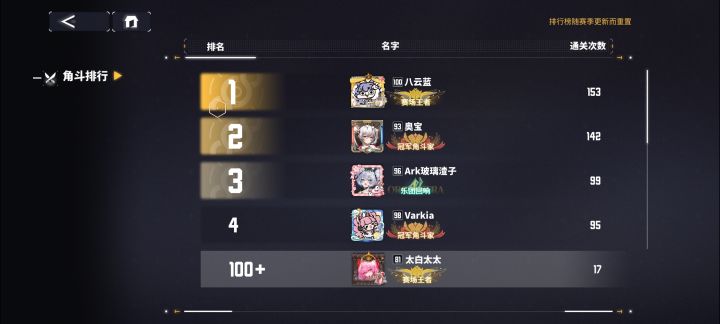 角斗场满星经验截图
