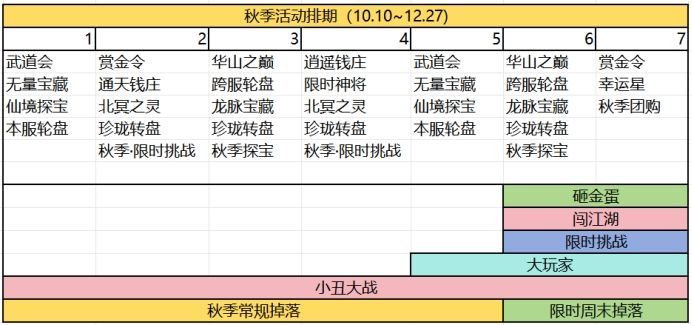 秋日活动公告来袭~截图