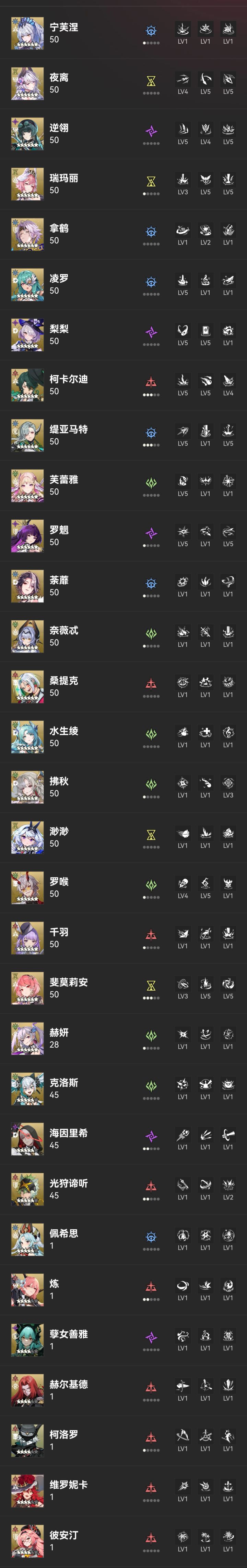 求大佬指点一下截图