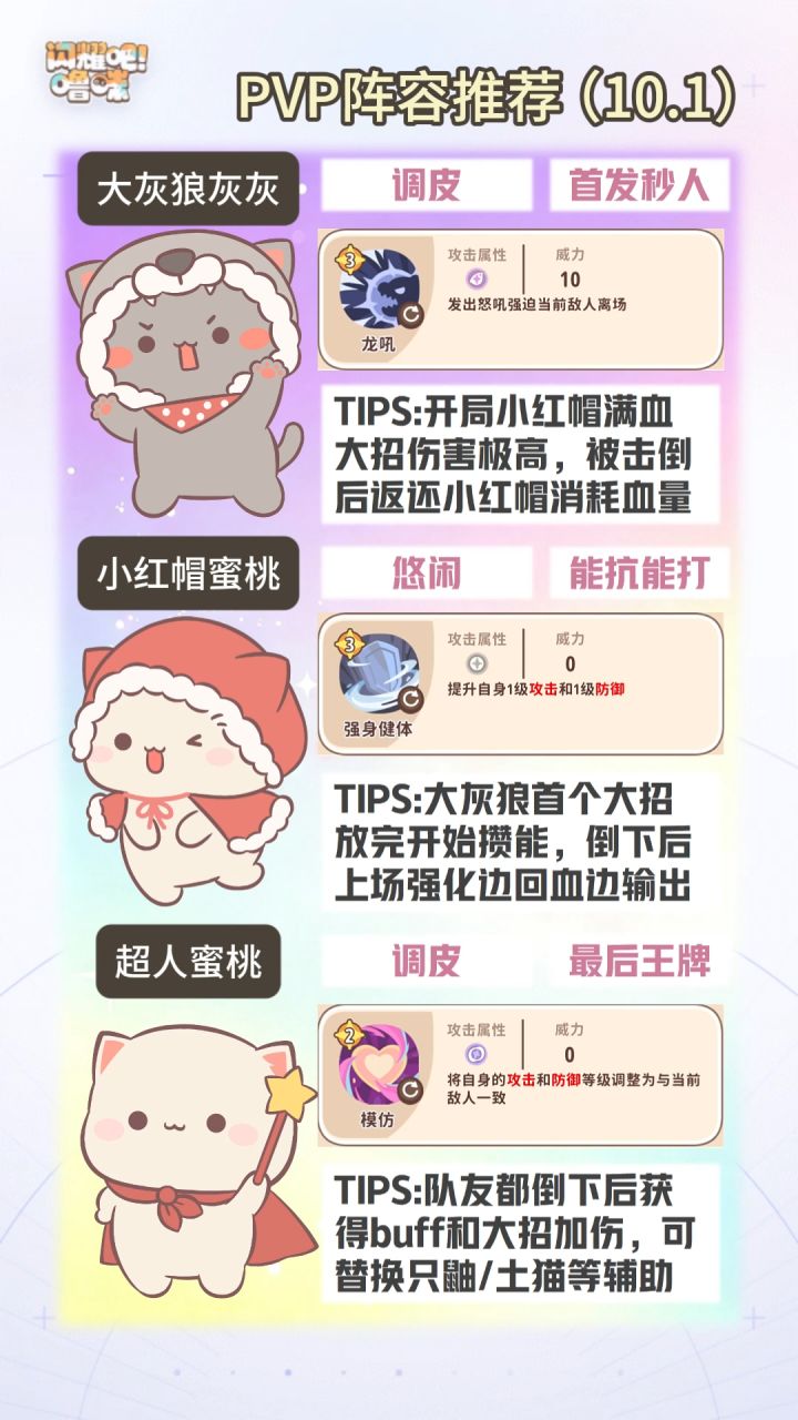 《闪耀吧!噜咪》十月首周PVP热门阵容盘点推荐一图流!截图