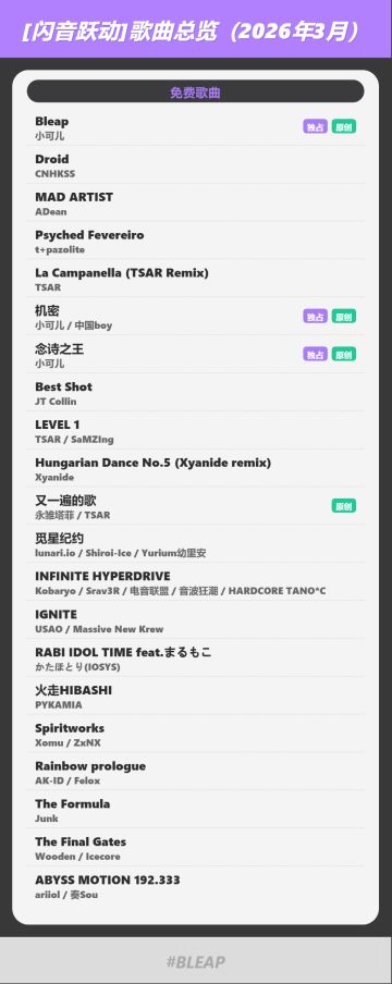 【Bleap 闪音跃动】曲库收录破百达成