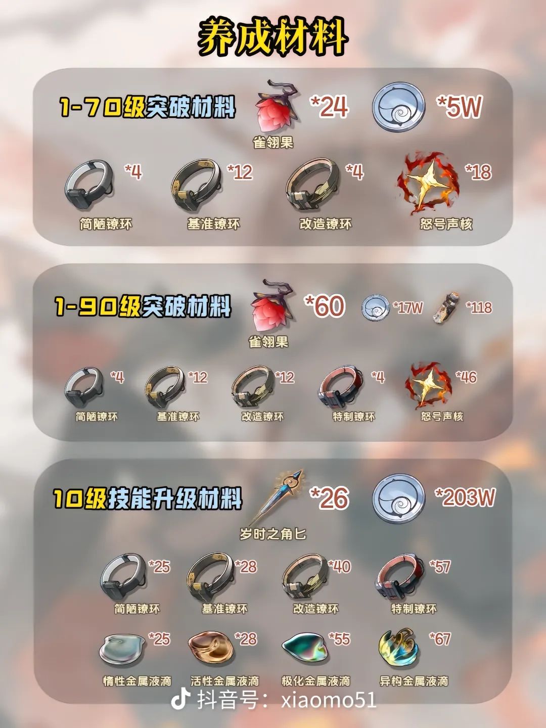 评论区许愿长离不歪 2