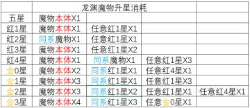 新手向攻略+商店选择+避坑指南，长期更新。25年1月8日更新版