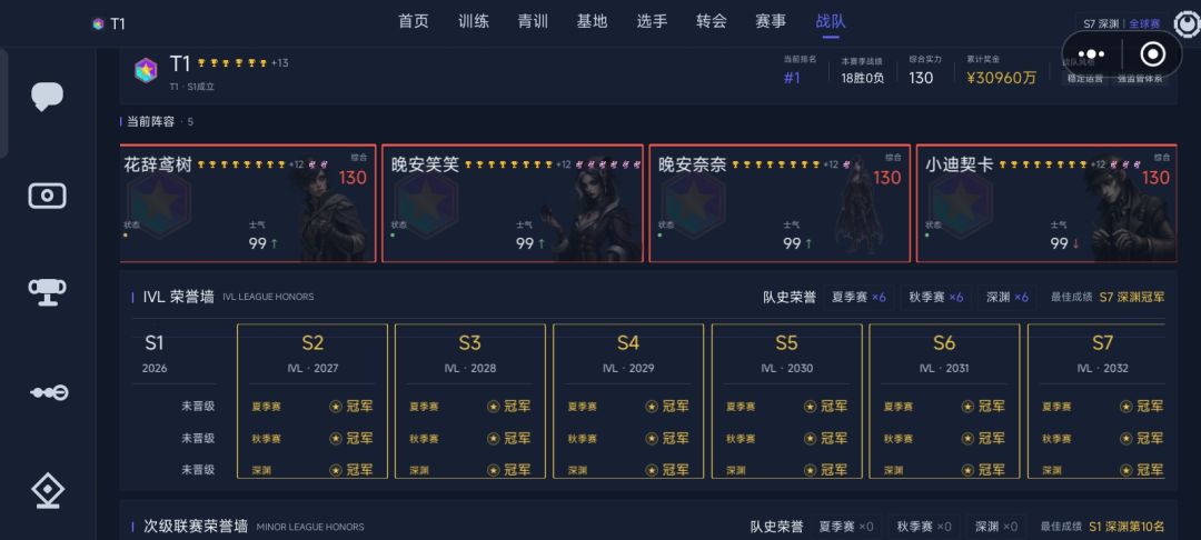 这应该是自建战队战绩天花板里吧 1