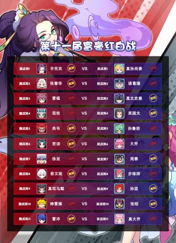 【赛事活动】第十一届红白战圆满结束