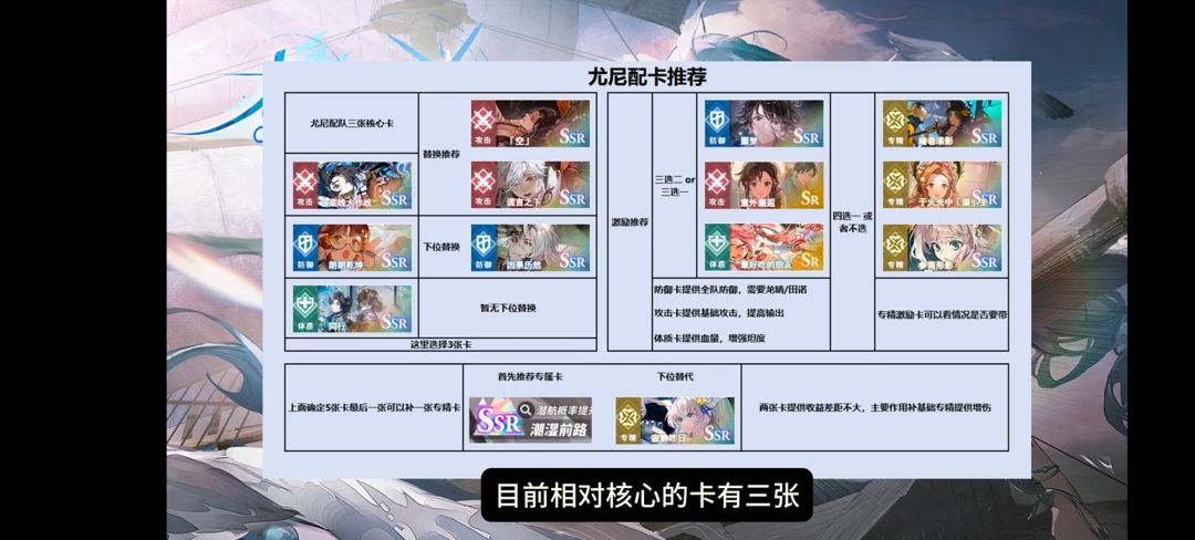 想玩尤尼水雷队,求丐版攻略 4