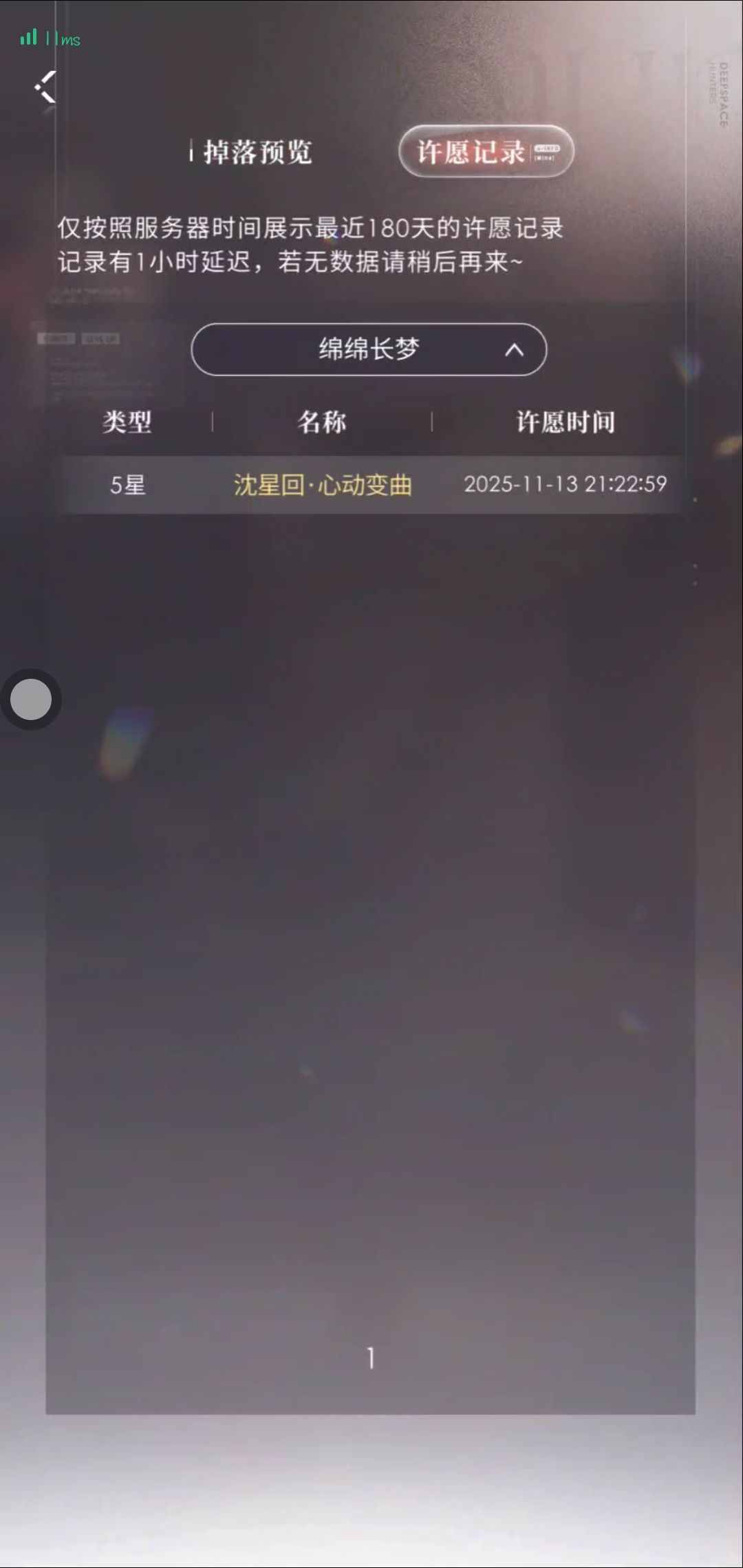 这就是偏爱吗? 1