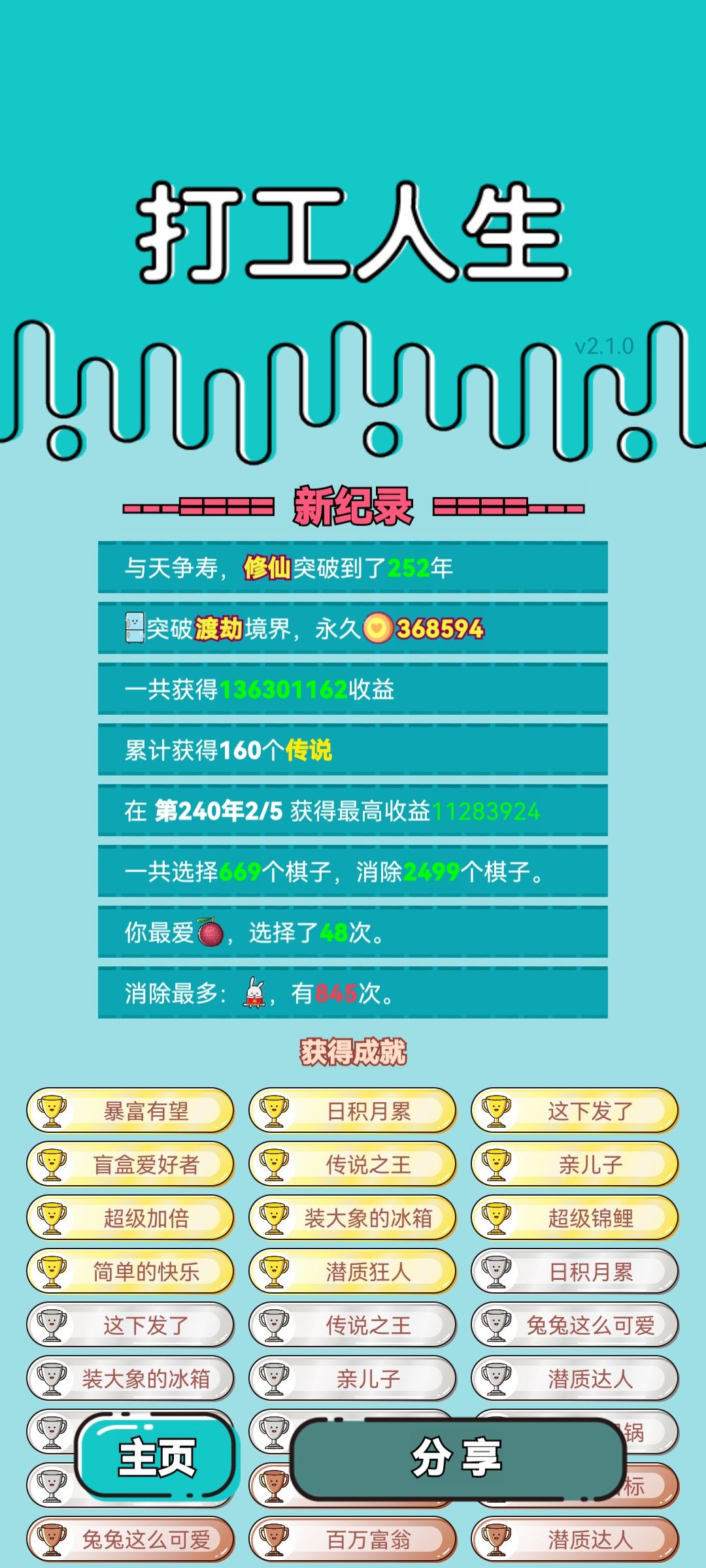 我的打工回顾 2