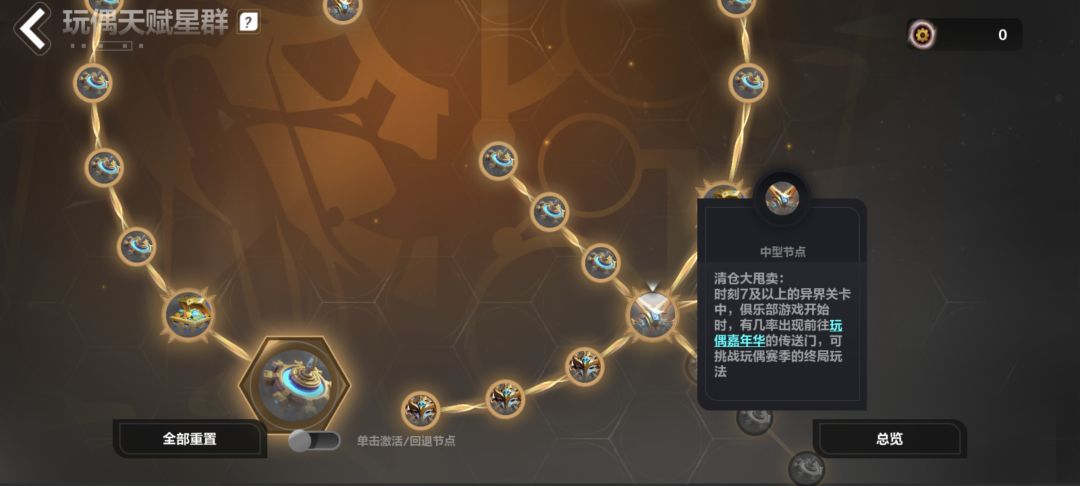 这东西真的存在吗? 1