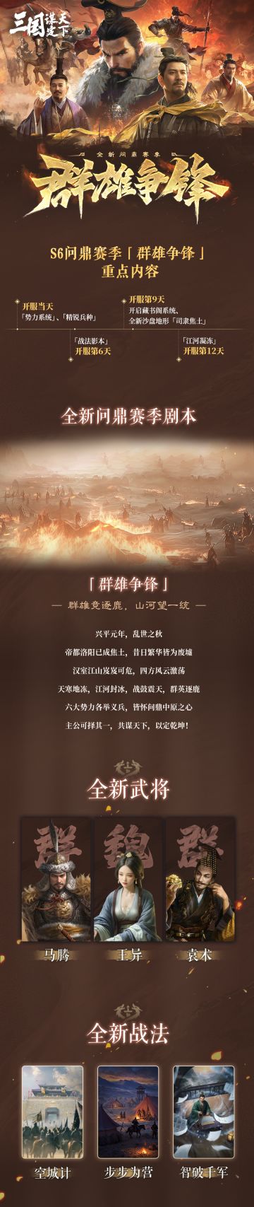 ​#三国谋定天下 #群雄争锋 #SLG #三国 #策略游戏 
S6问鼎赛季「群雄争锋」新玩法&活动一图流前瞻 
S6问鼎赛季「群雄争锋」即将开启，乔妹为大家准备了S6问鼎赛季新玩法&活动一览！一起先睹为快：