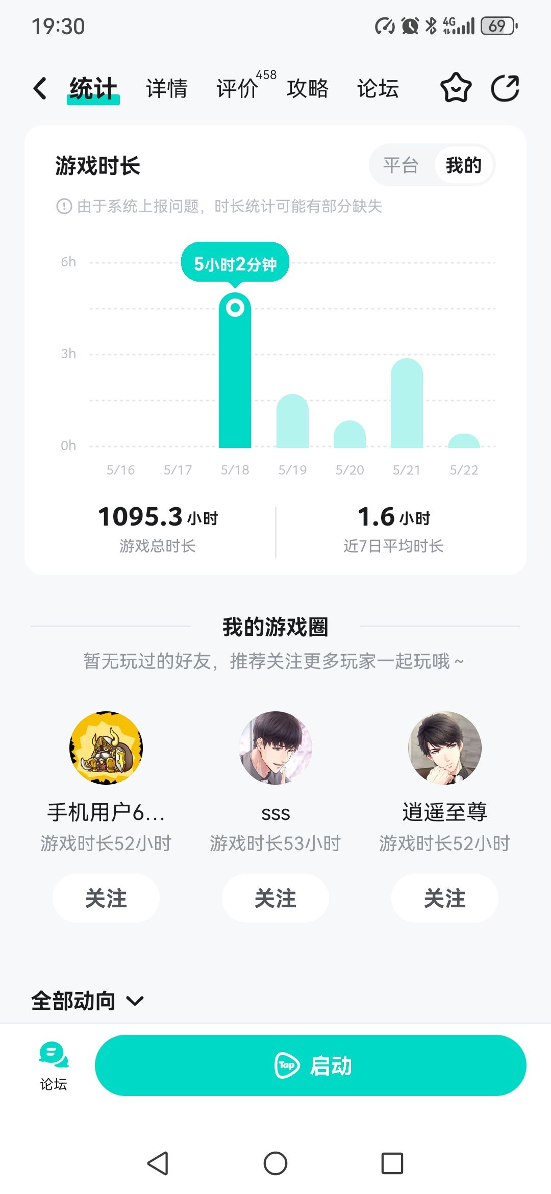 终于到了说再见的时候！ 2