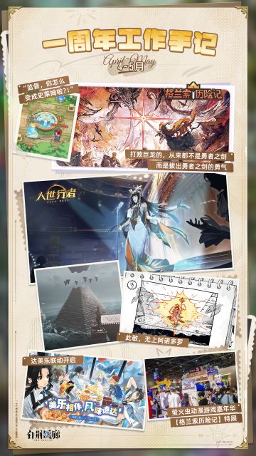 一周年工作手记丨2024年4-5月