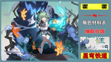 藿藿材料表以及抽取价值分析