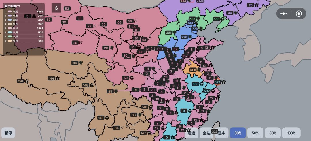 不均衡 1