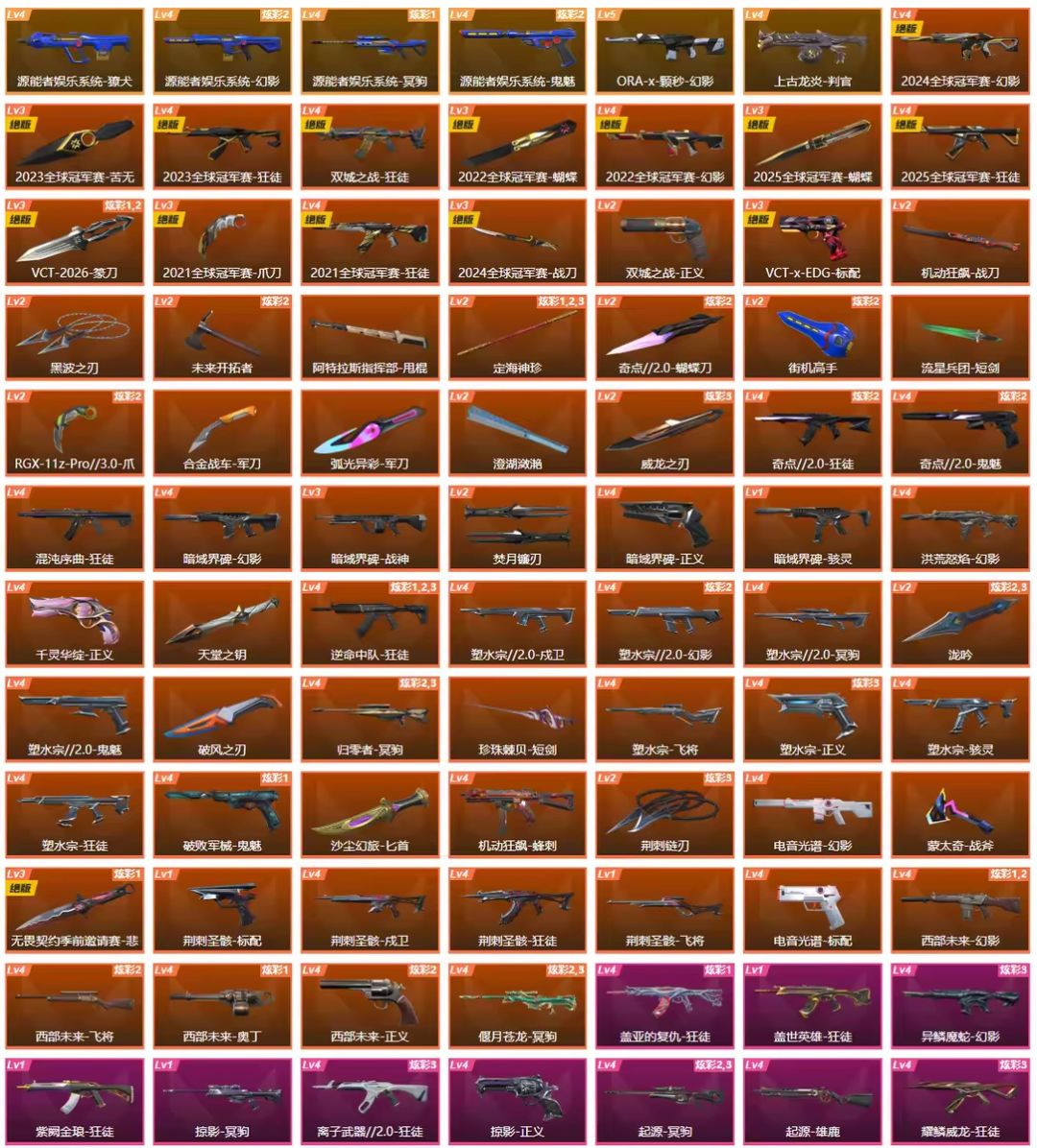 LV:387 黄金 皮肤总价值:157360 2