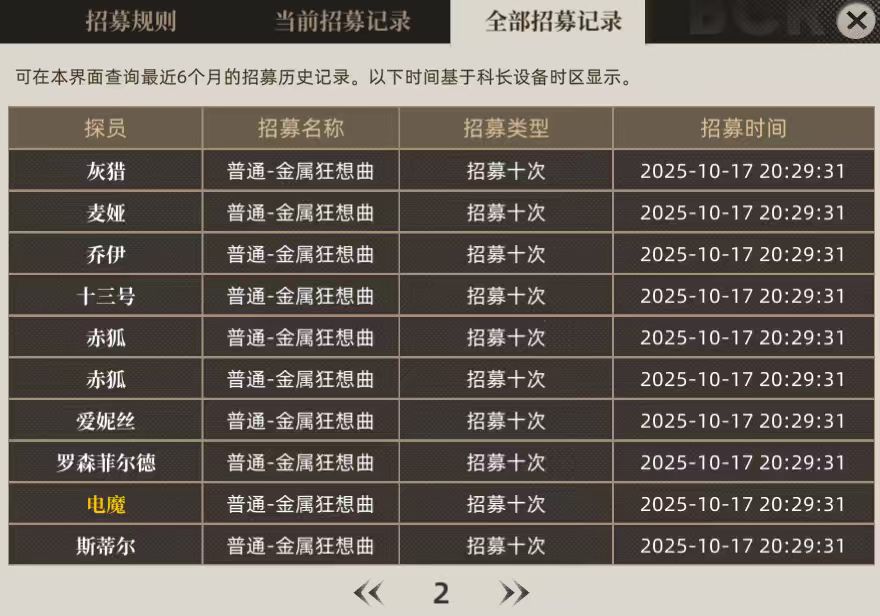 兄弟们,我好像有点似了 2