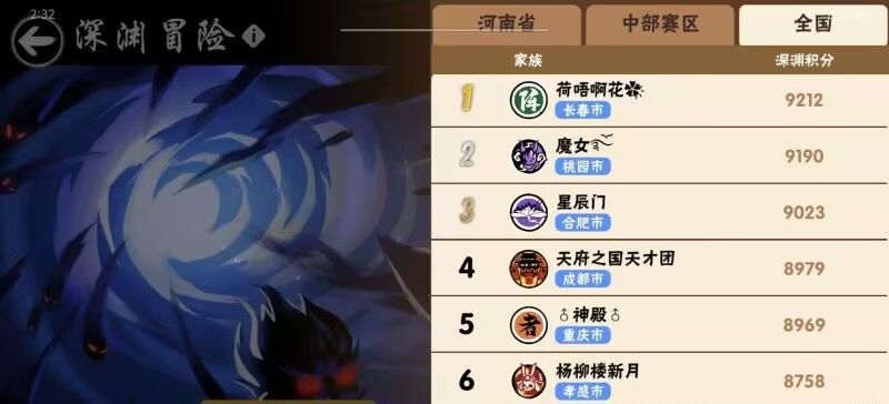 一区深渊家族招人(全员周常) 3